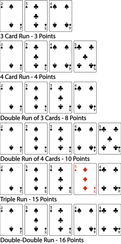 scoring-the-hand-battlefield-cribbage