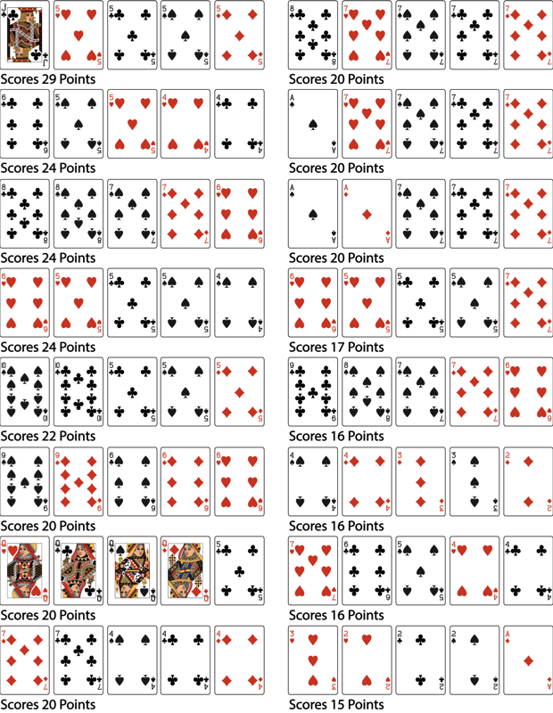 Picture 40 of Cribbage Rules Scoring loanstillpayday